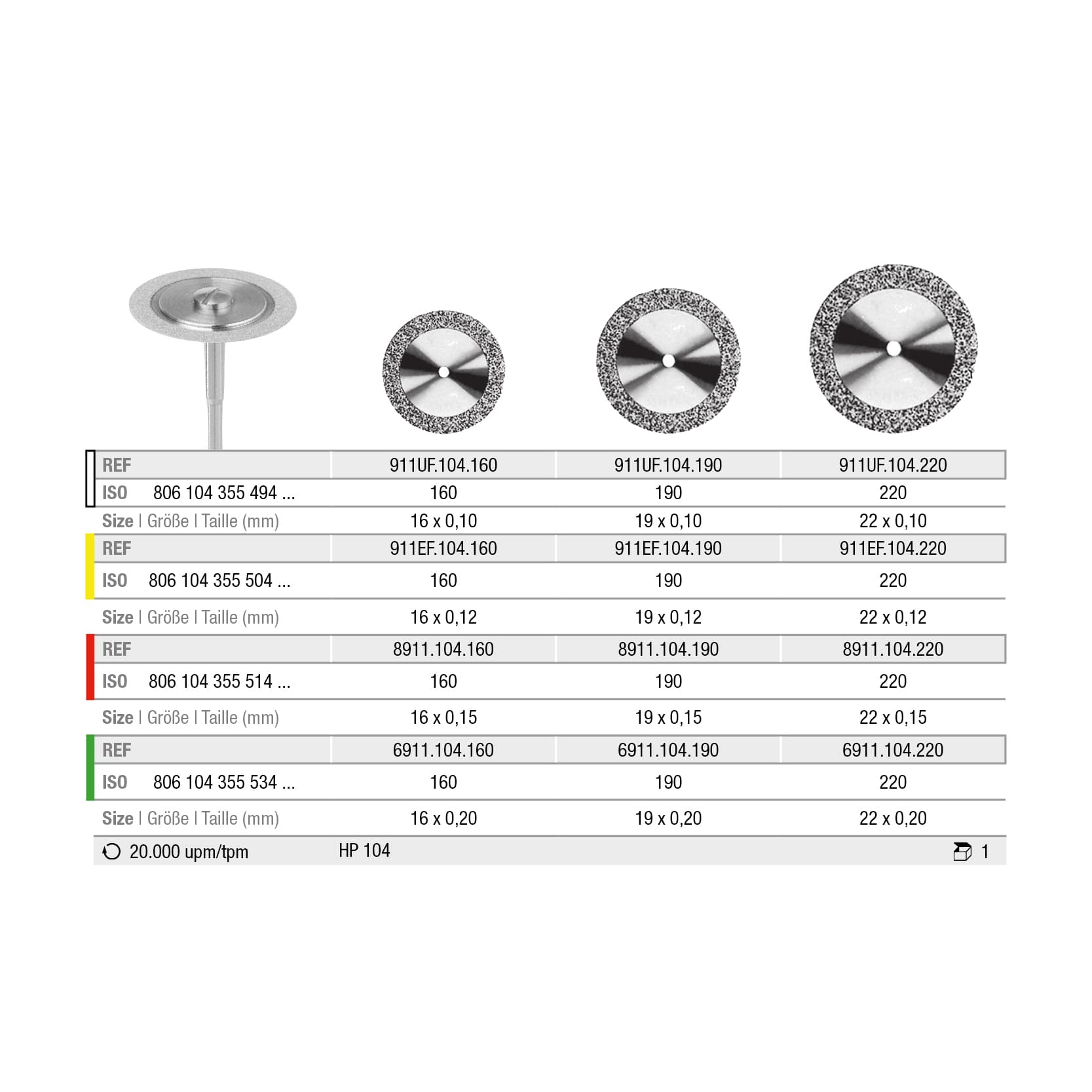6911.104.190x001 Disc, very thin, rim-cutting