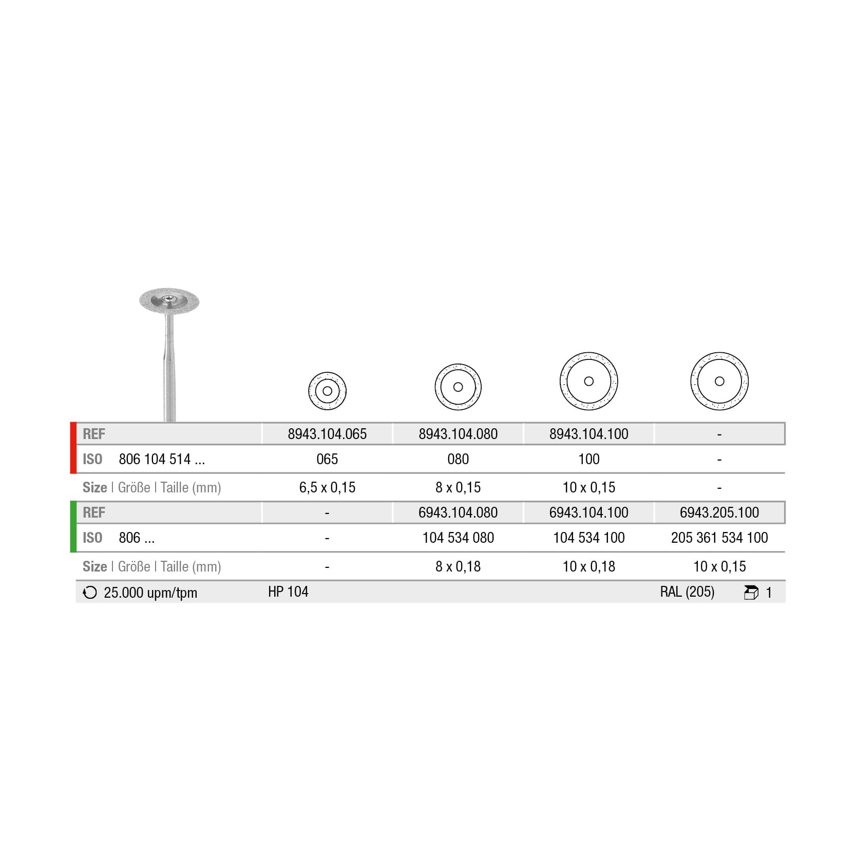 6943.205.080x001 Disc, very thin, rim-cutting, up-side