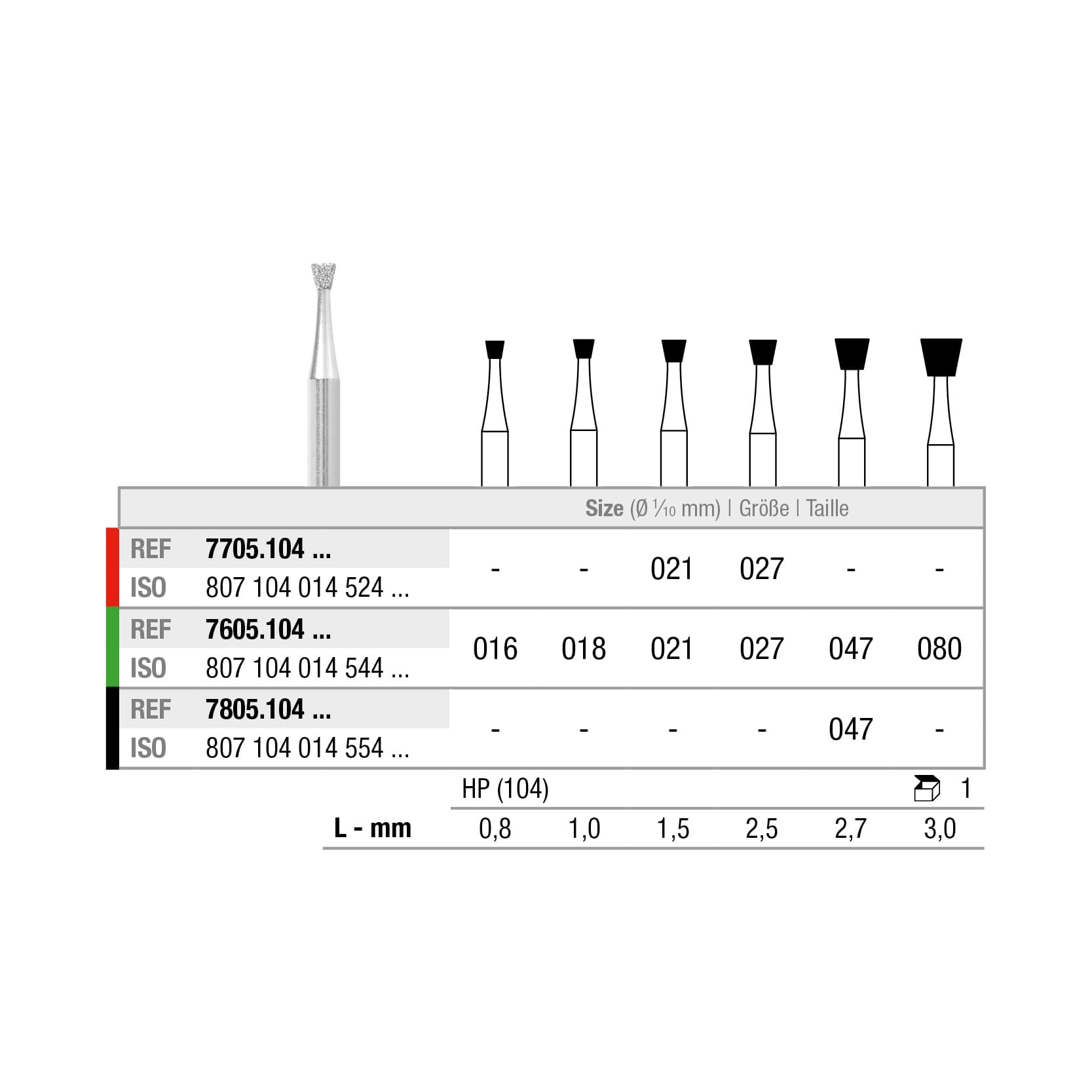7705.104.018x001 Inverted Cone
