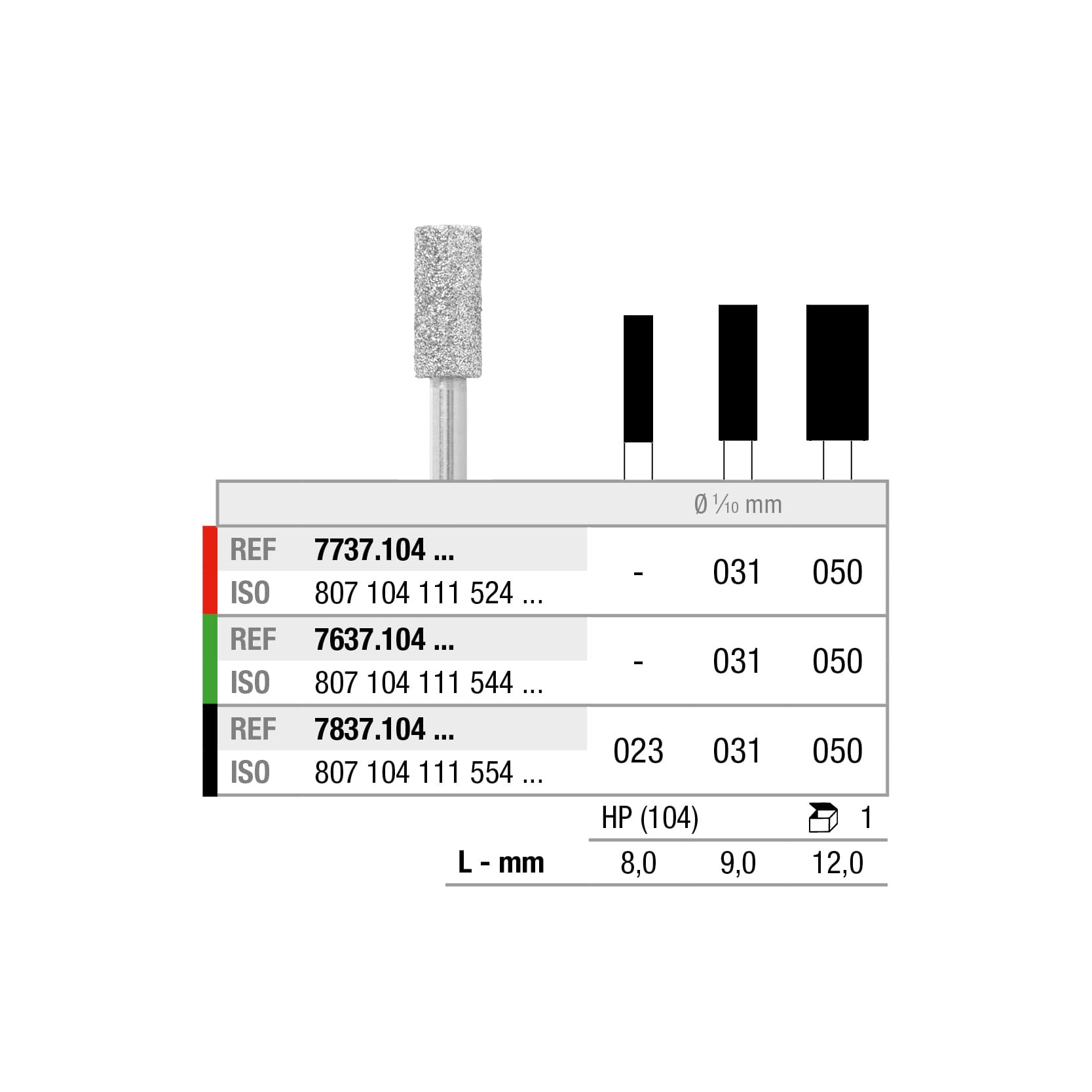 7837.104.023x001 Cylindrical