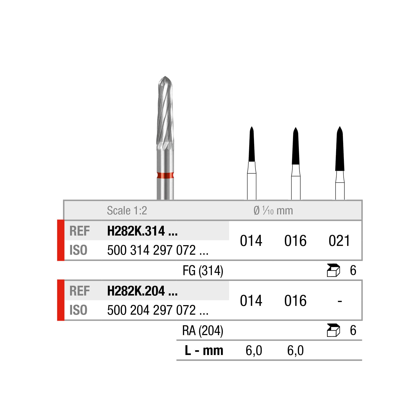 H282K.314.014x006 Torpedo tapered