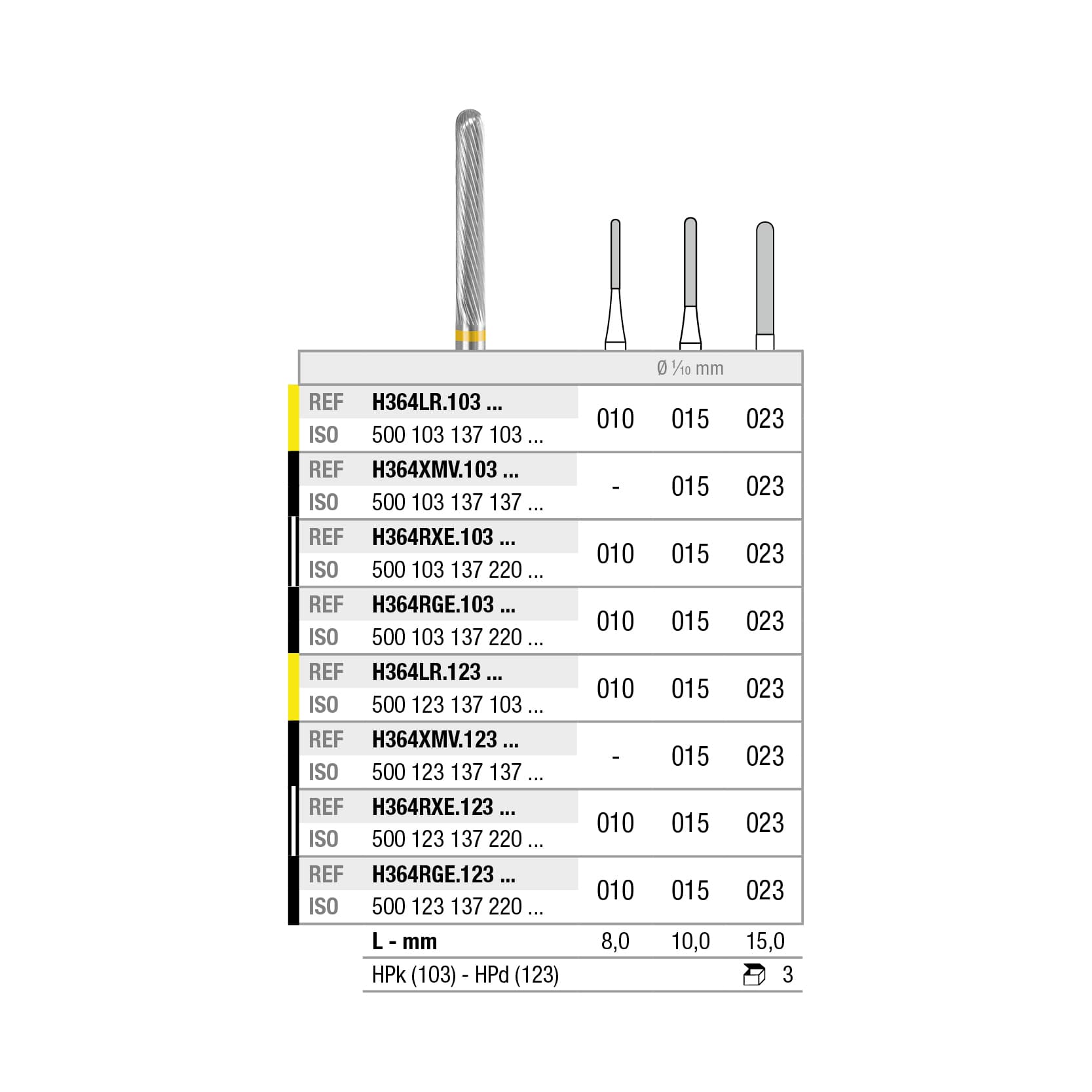 H364LR.103.015x003 Round End Cylinder