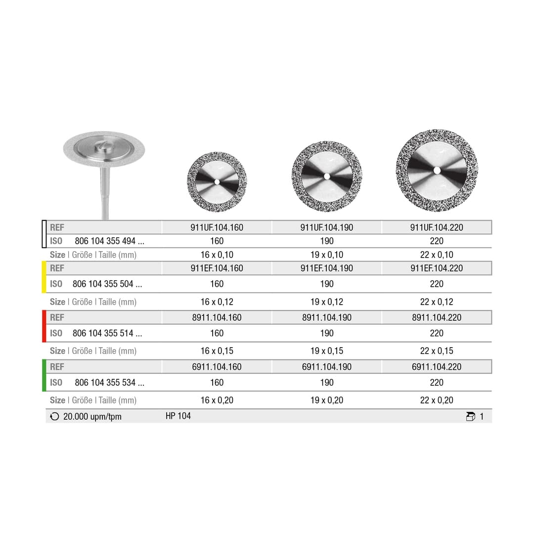 Disc, very thin, rim-cutting
