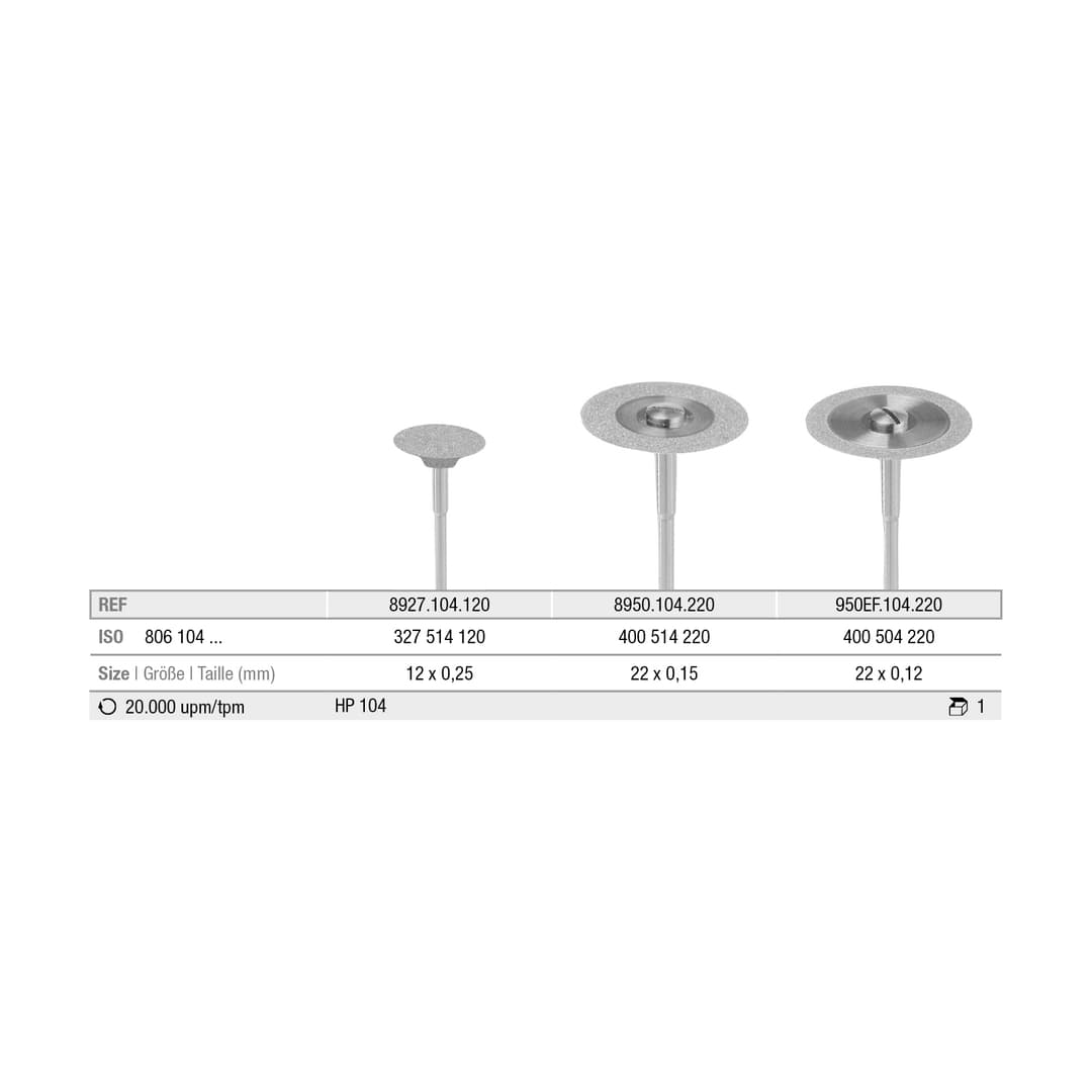 Disc open meshed, very thin, rim-cutting