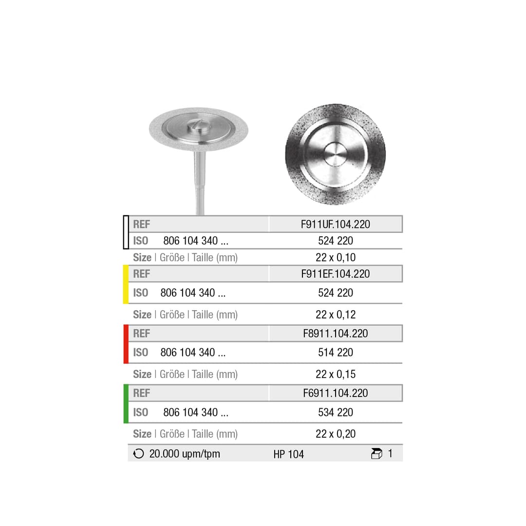 Disc, thin, rim-cutting
