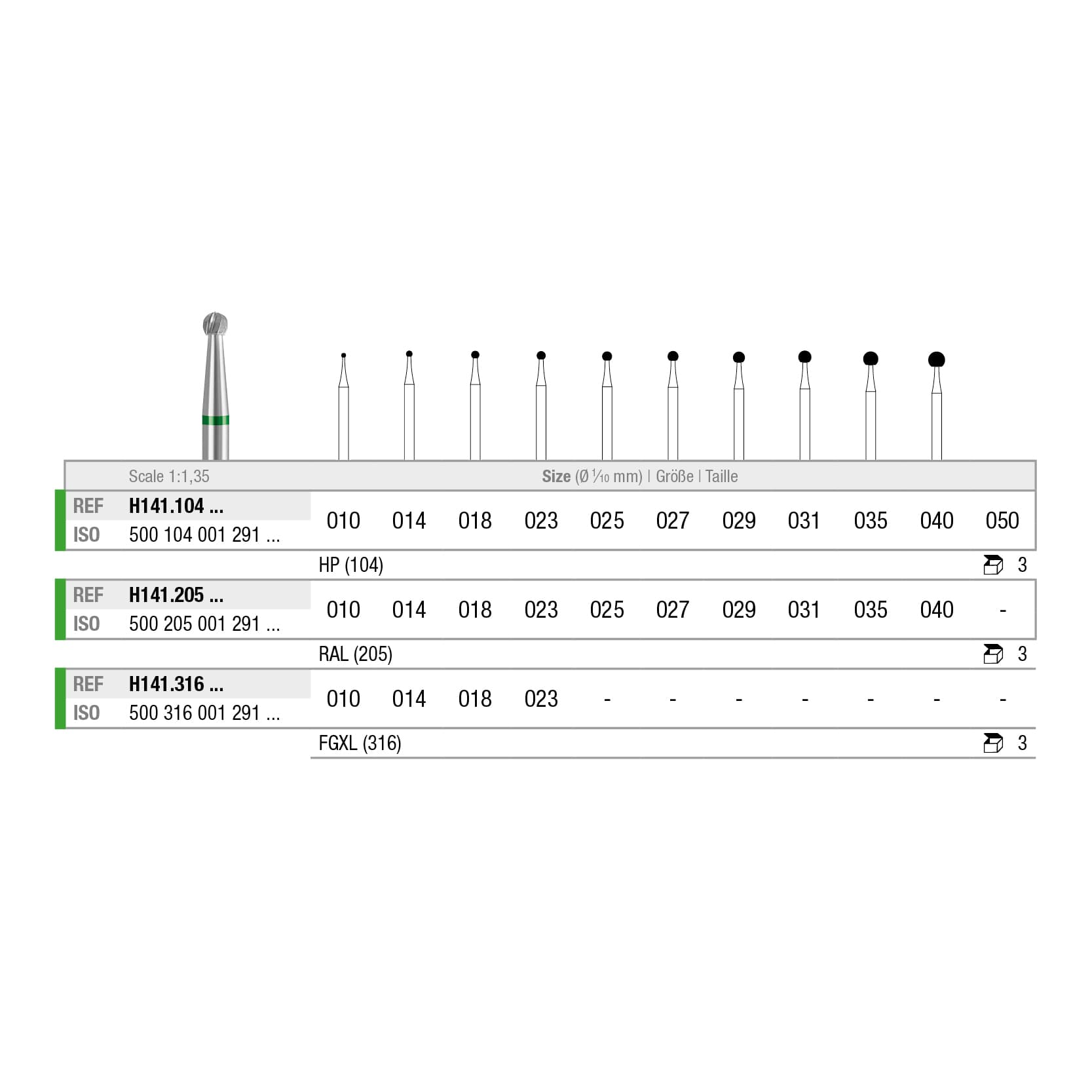 H141.206.031x003 Round