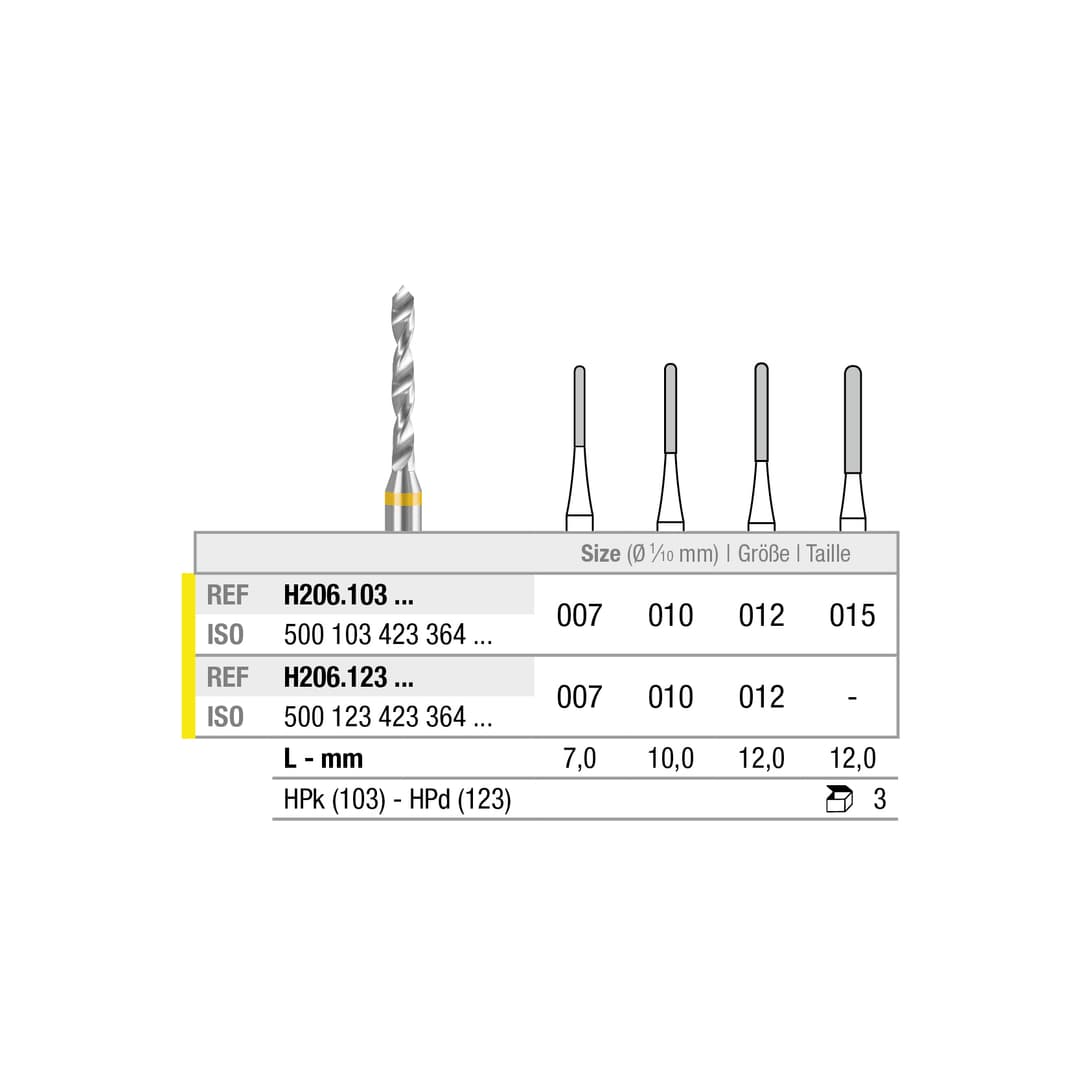 Bone Cutter
