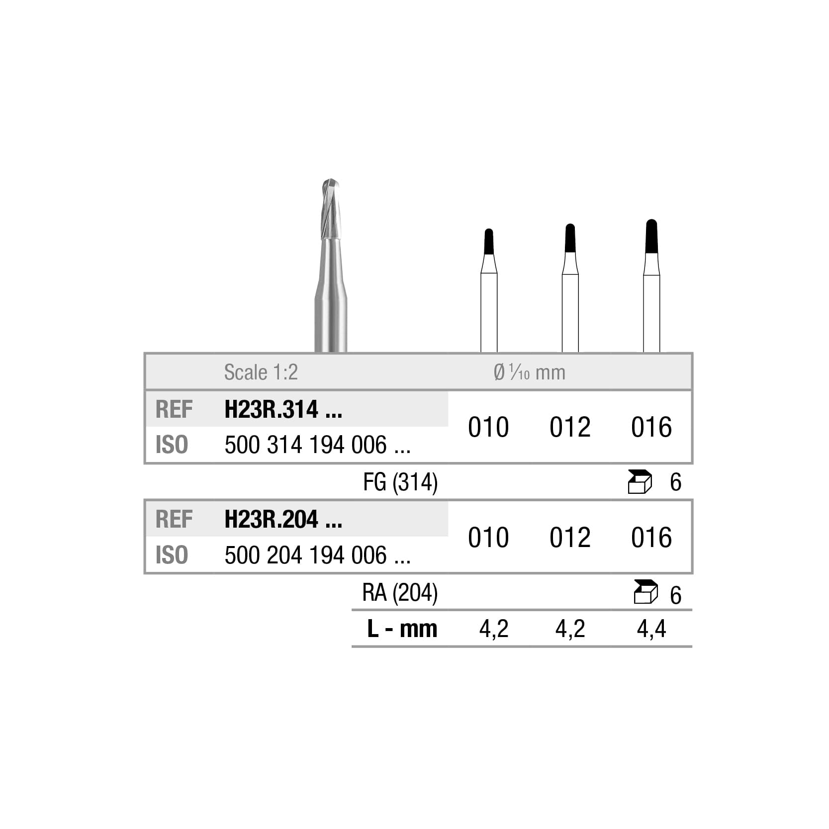 H23R.314.012x006 Round End Taper