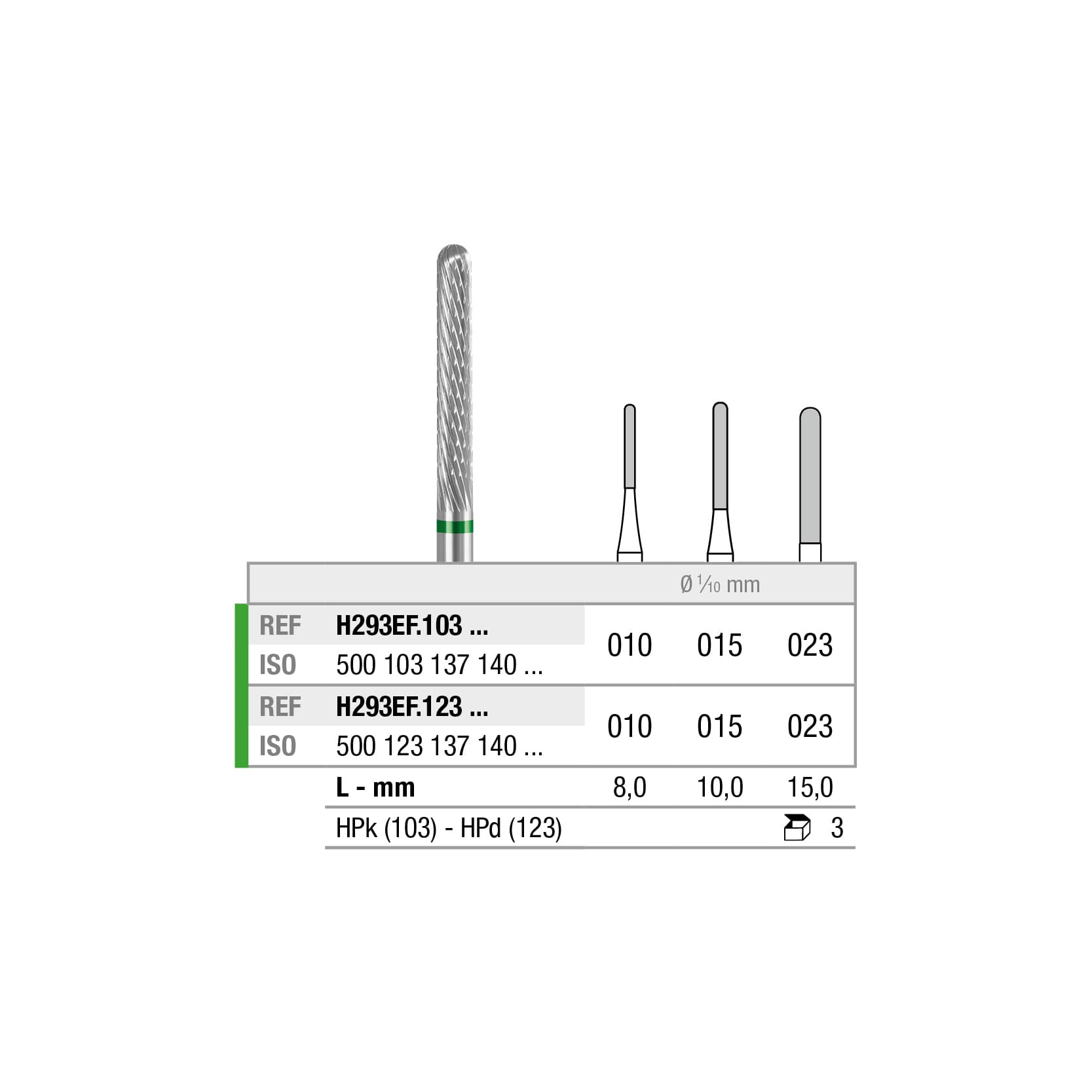 H293EF.103.015x003 Round End Cylinder