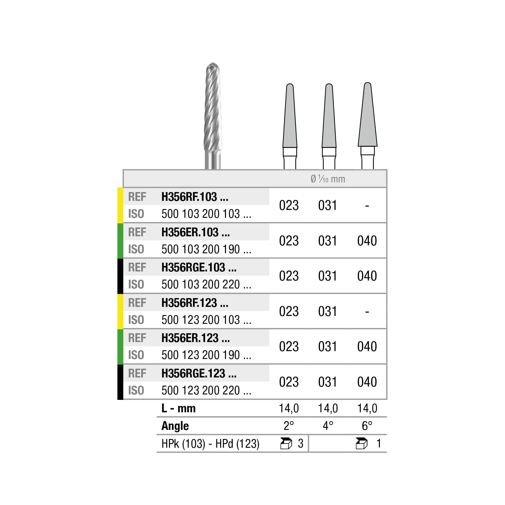 H356RF.103.031x001 Round End Taper